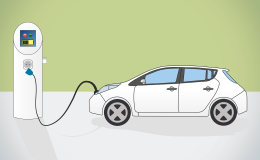 découvrez nos solutions avancées pour prévenir la surcharge des stations de recharge, assurant sécurité et efficacité énergétique optimales.